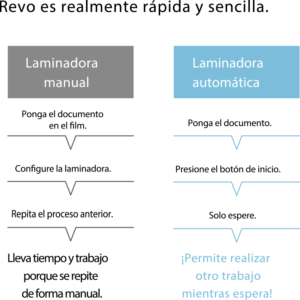 caracteristicas LAMI-02